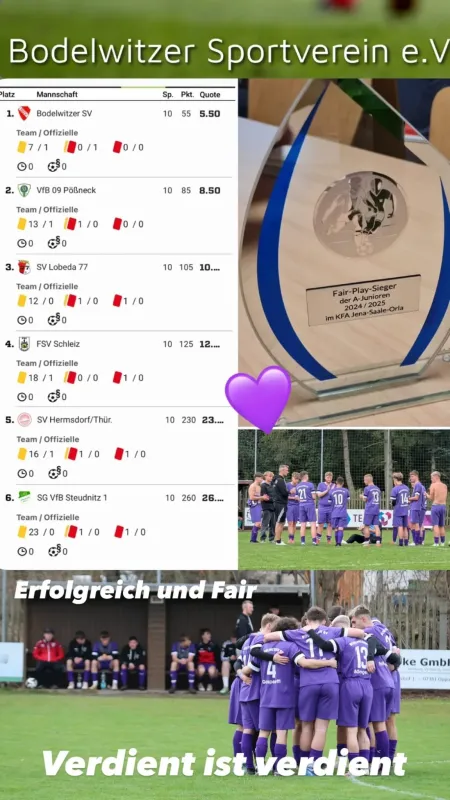 Unsere A Junioren als Vorbild in Sachen FairPlay