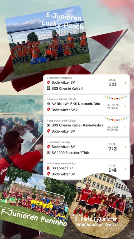 Jugendspiele vom Wochenende