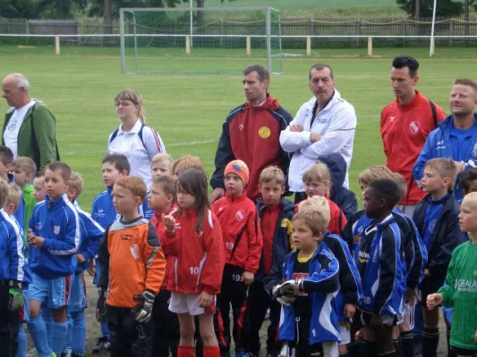 Endrunde Bambini`s 2012/2013