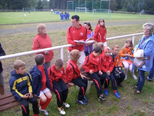 Endrunde Bambini`s 2012/2013