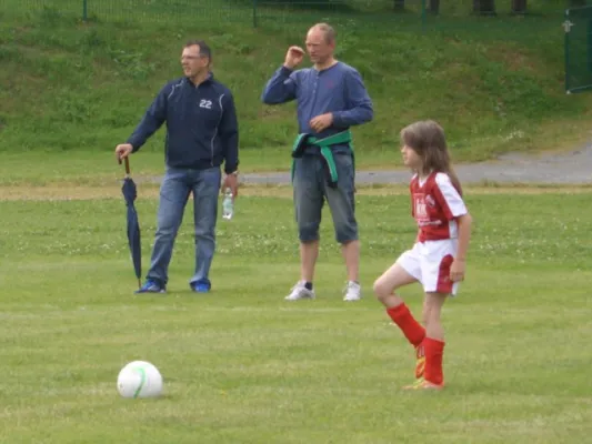 Endrunde Bambini`s 2012/2013