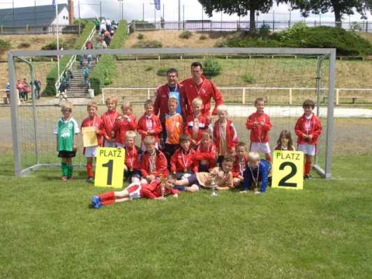 Endrunde Bambini`s 2012/2013
