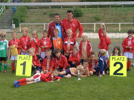 Endrunde Bambini`s 2012/2013
