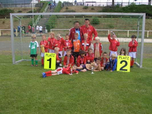 Endrunde Bambini`s 2012/2013