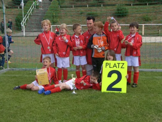 Endrunde Bambini`s 2012/2013