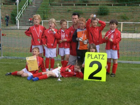 Endrunde Bambini`s 2012/2013