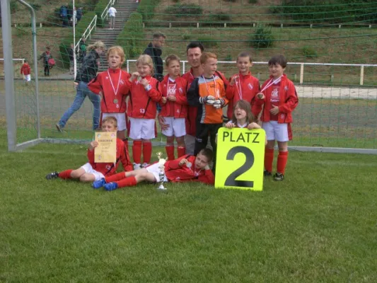 Endrunde Bambini`s 2012/2013