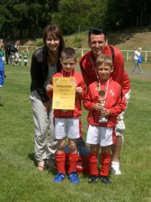 Endrunde Bambini`s 2012/2013
