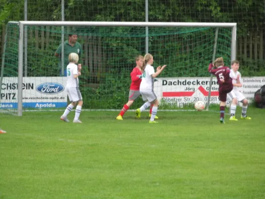 E1-Jun. BSV I - FSV Orlatal 3:0 (0:0)
