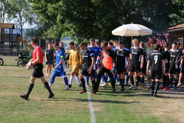 B-Junioren Meister Kreisoberliga 2021/2022 15.6.22