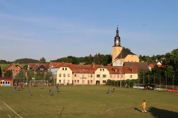 B-Junioren Meister Kreisoberliga 2021/2022 15.6.22